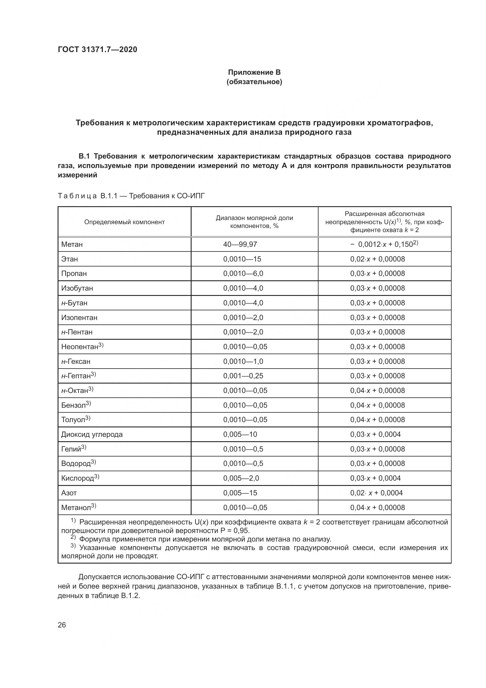 ГОСТ  31371.7-2020, страница 36
