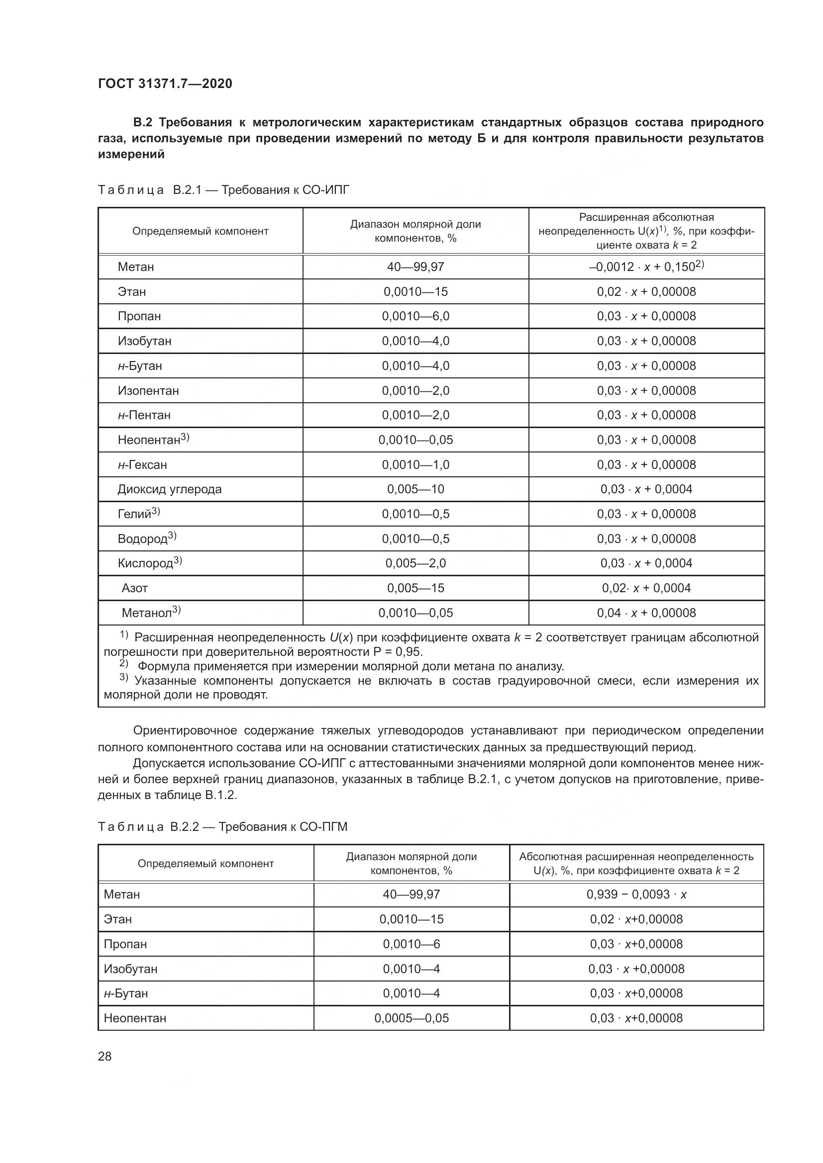 ГОСТ  31371.7-2020, страница 38