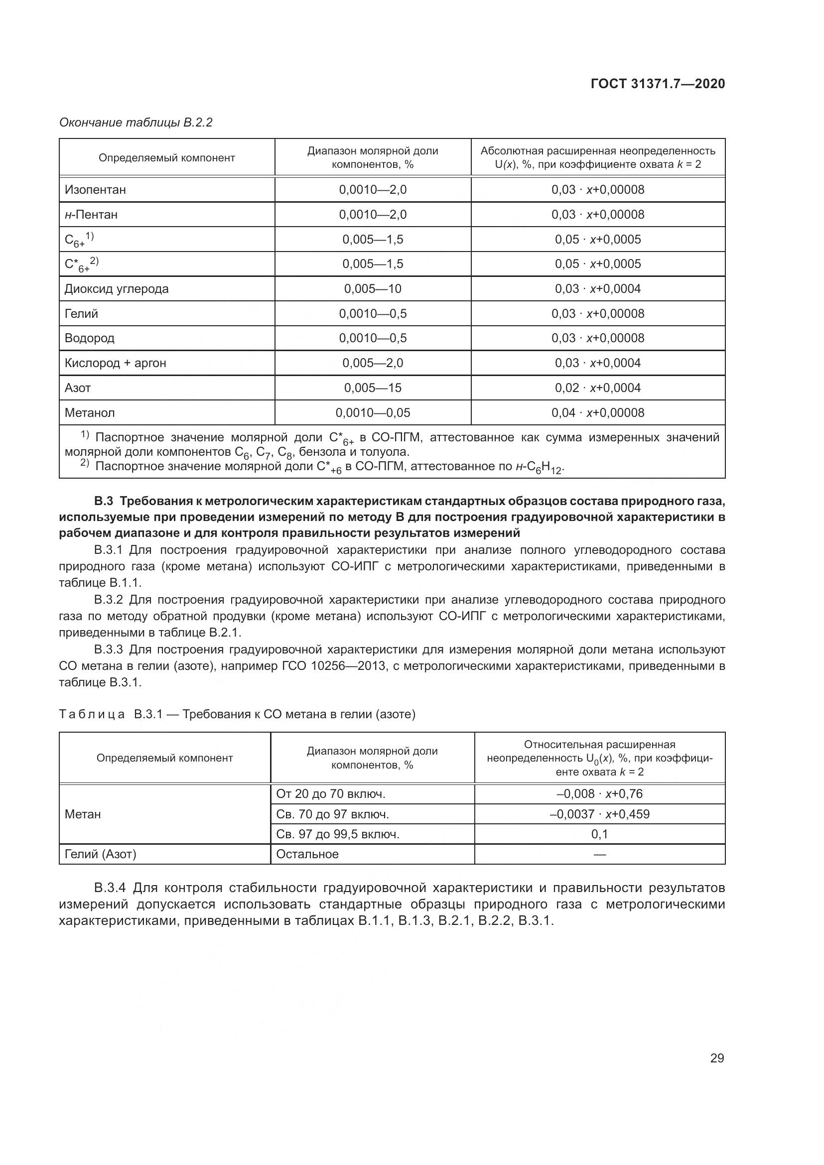 ГОСТ  31371.7-2020, страница 39