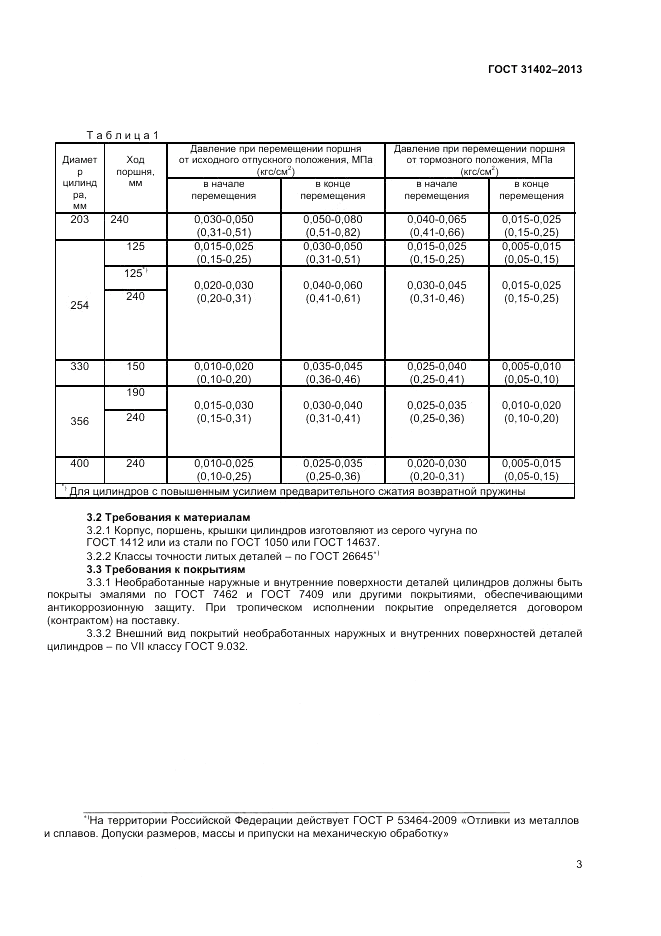 ГОСТ 31402-2013, страница 5