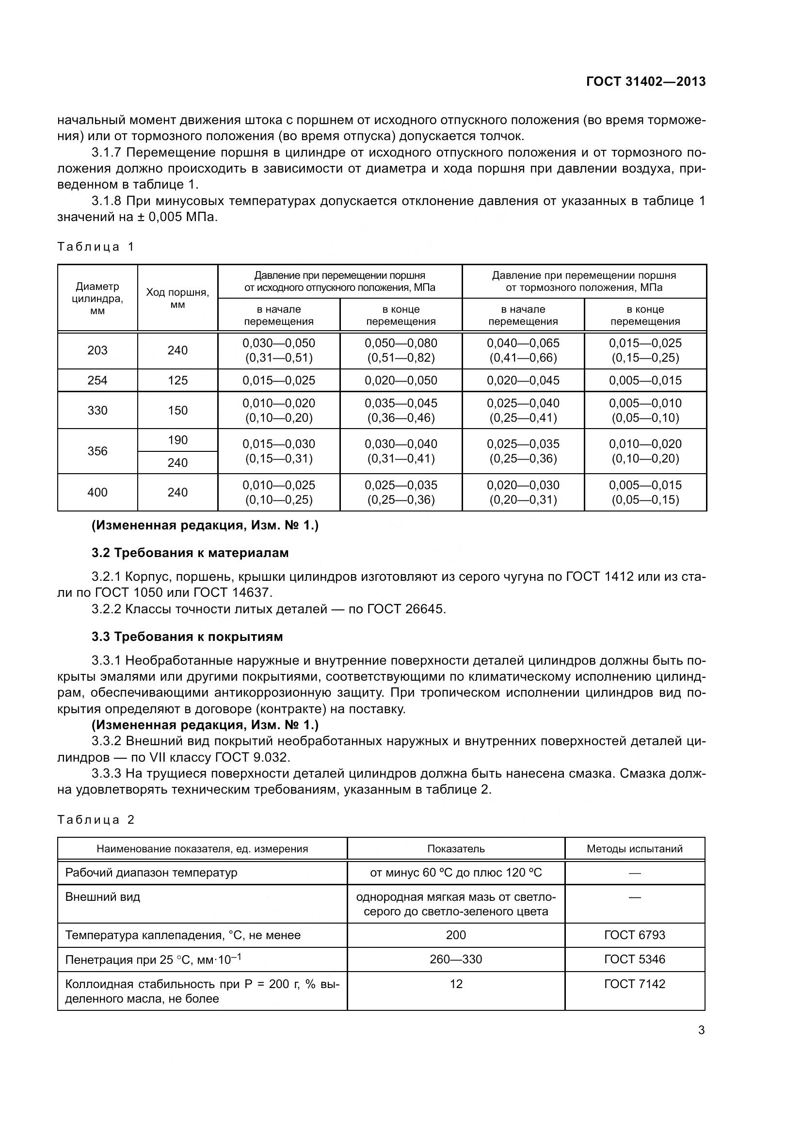 ГОСТ 31402-2013, страница 7