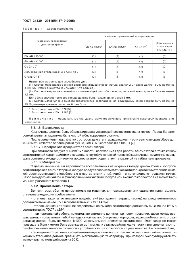 ГОСТ 31439-2011, страница 12