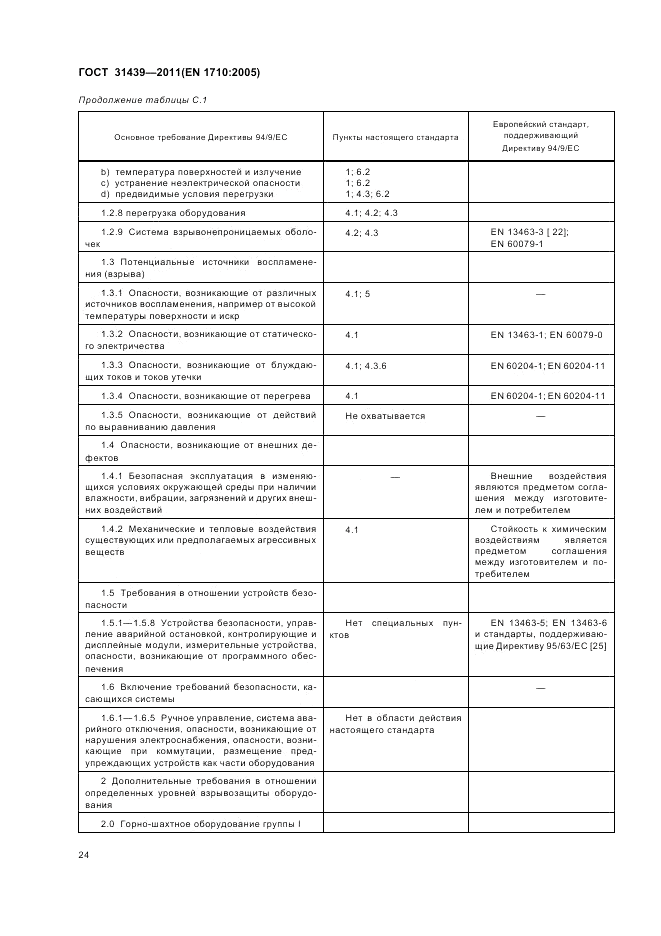 ГОСТ 31439-2011, страница 28