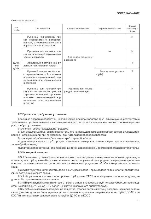 ГОСТ 31443-2012, страница 17