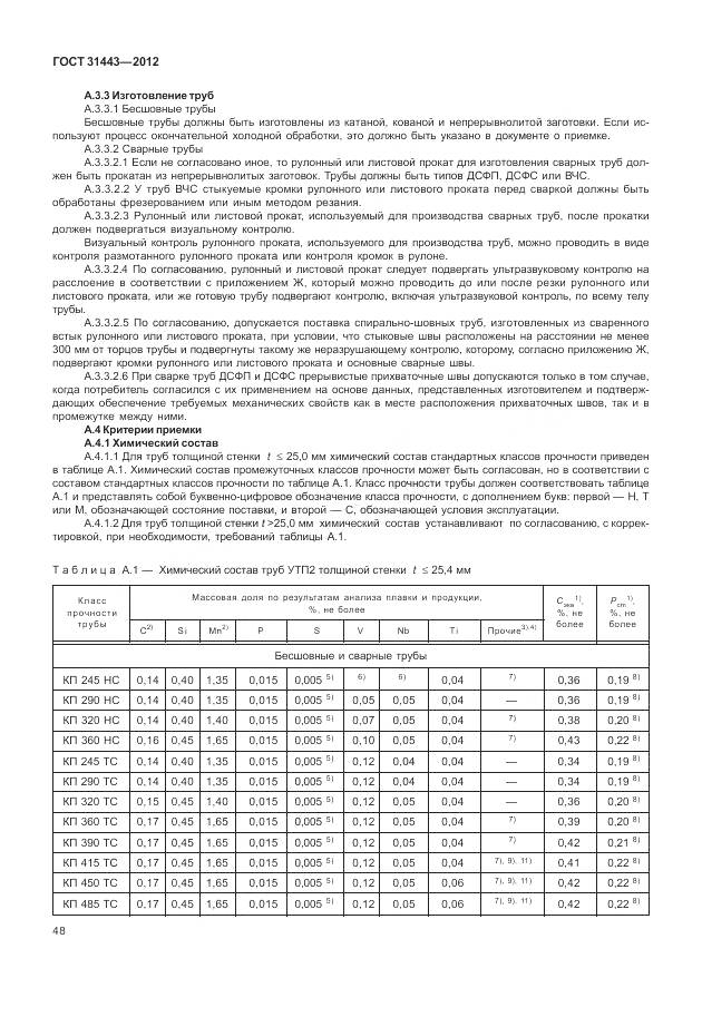 ГОСТ 31443-2012, страница 54
