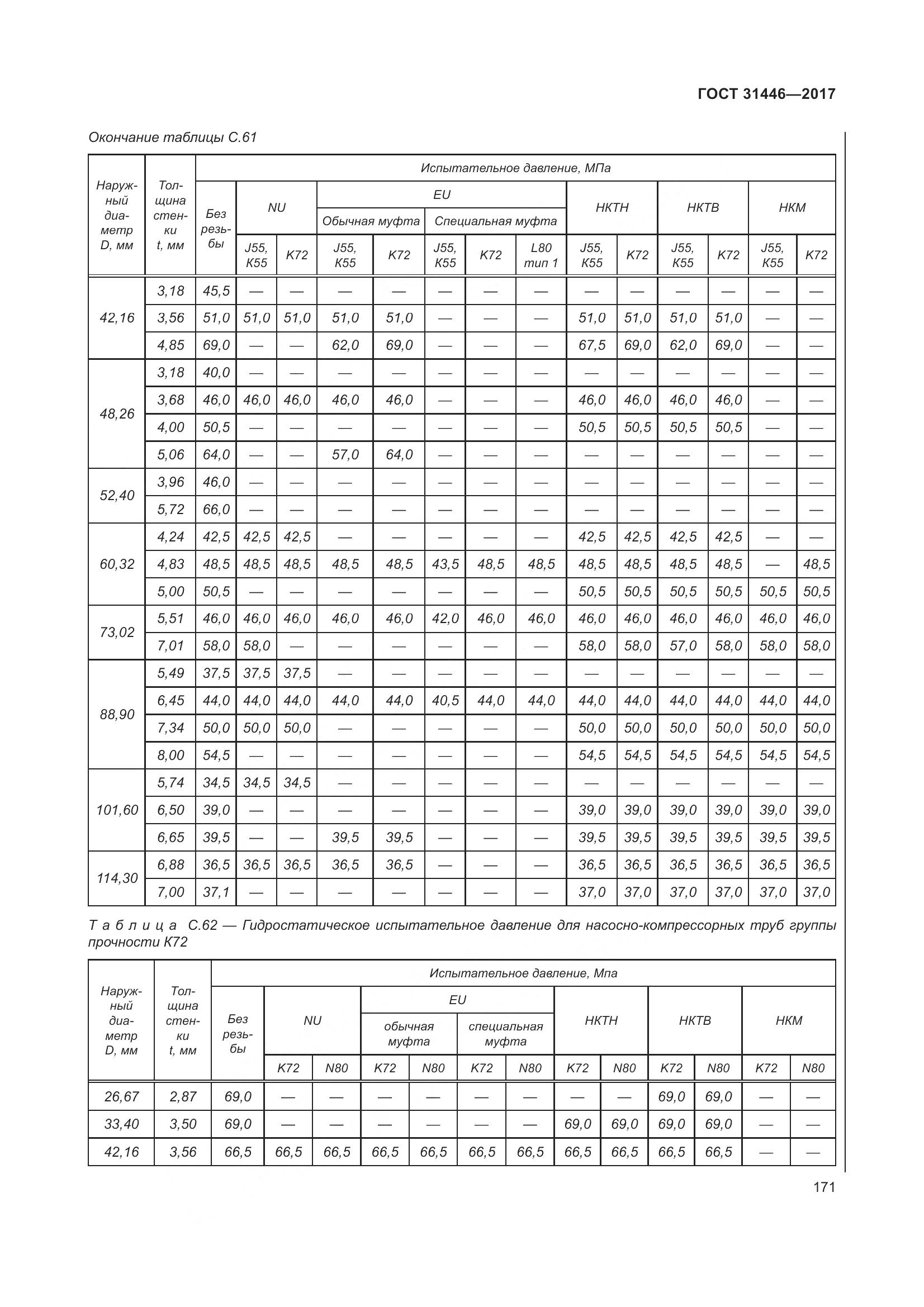 ГОСТ 31446-2017, страница 183
