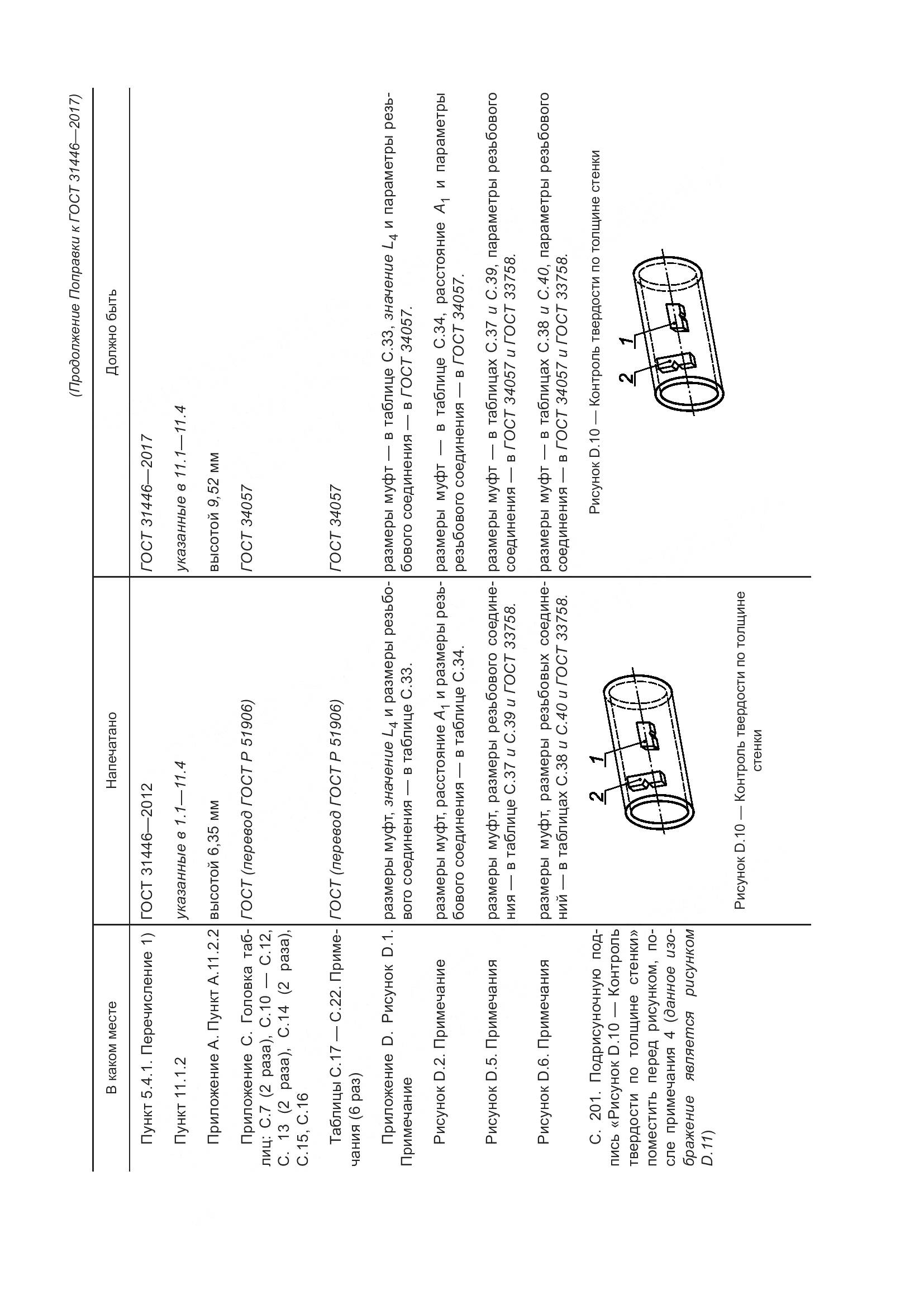ГОСТ 31446-2017, страница 10