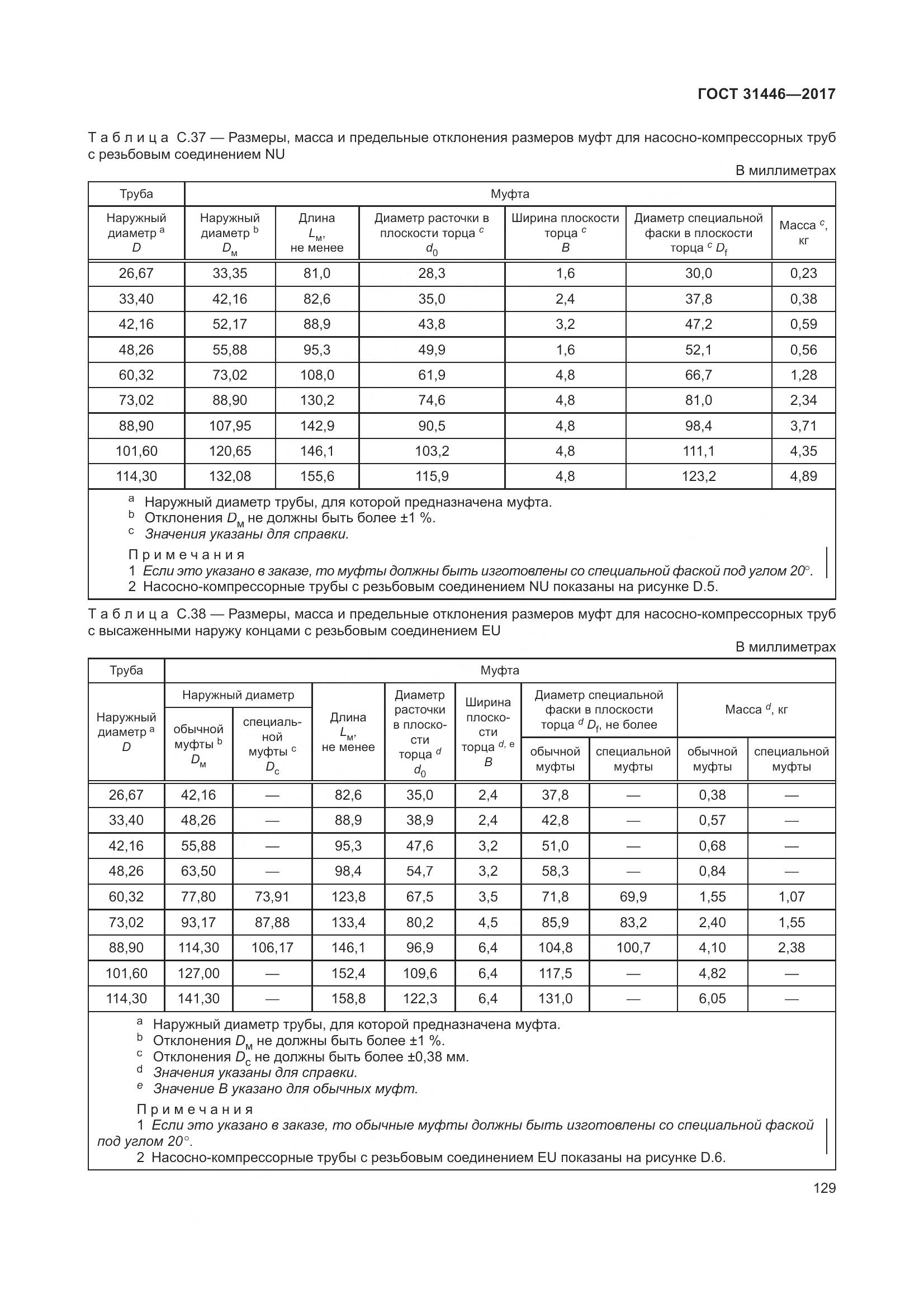 ГОСТ 31446-2017, страница 141