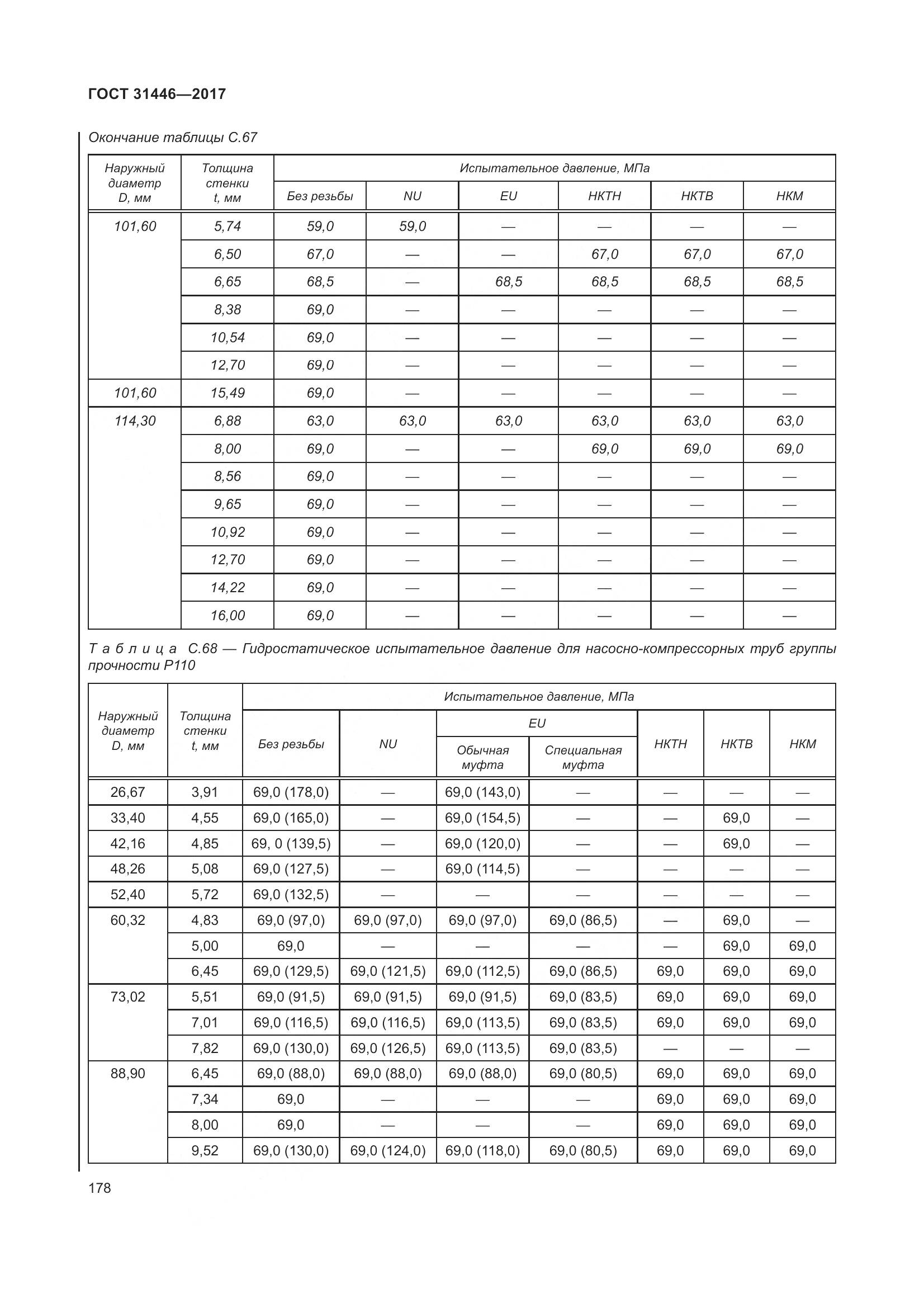 ГОСТ 31446-2017, страница 190