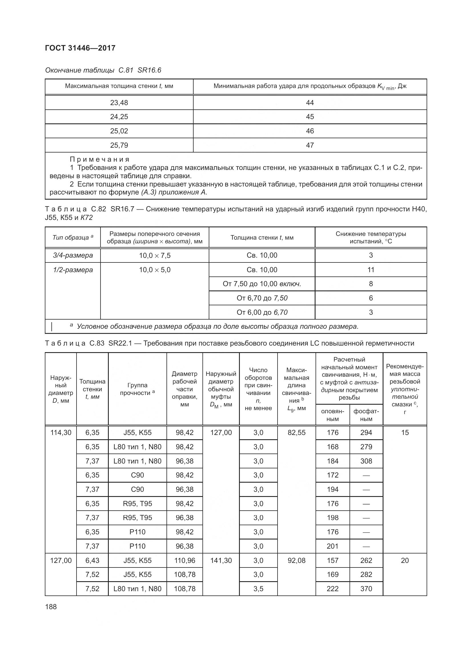 ГОСТ 31446-2017, страница 200