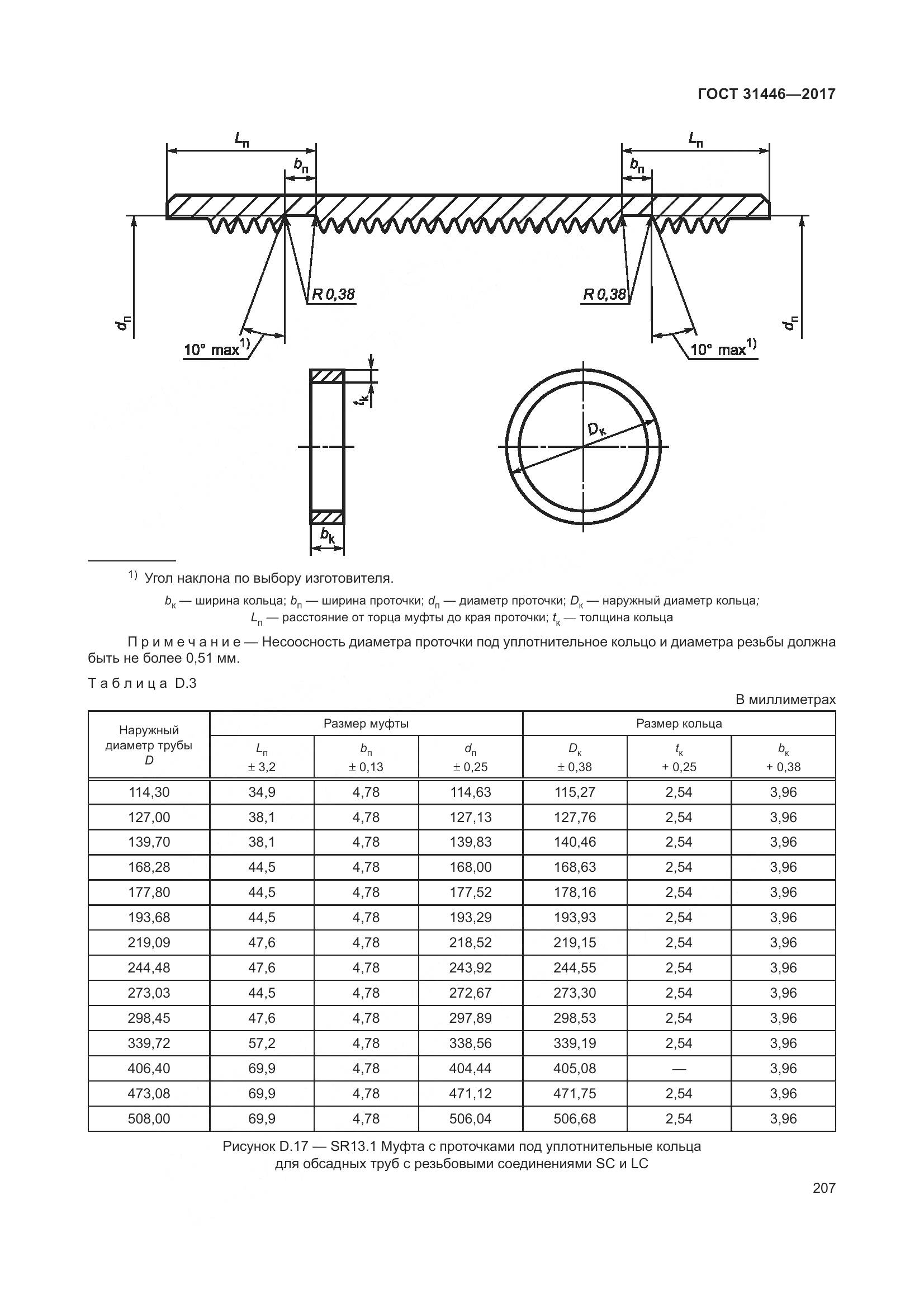 ГОСТ 31446-2017, страница 219