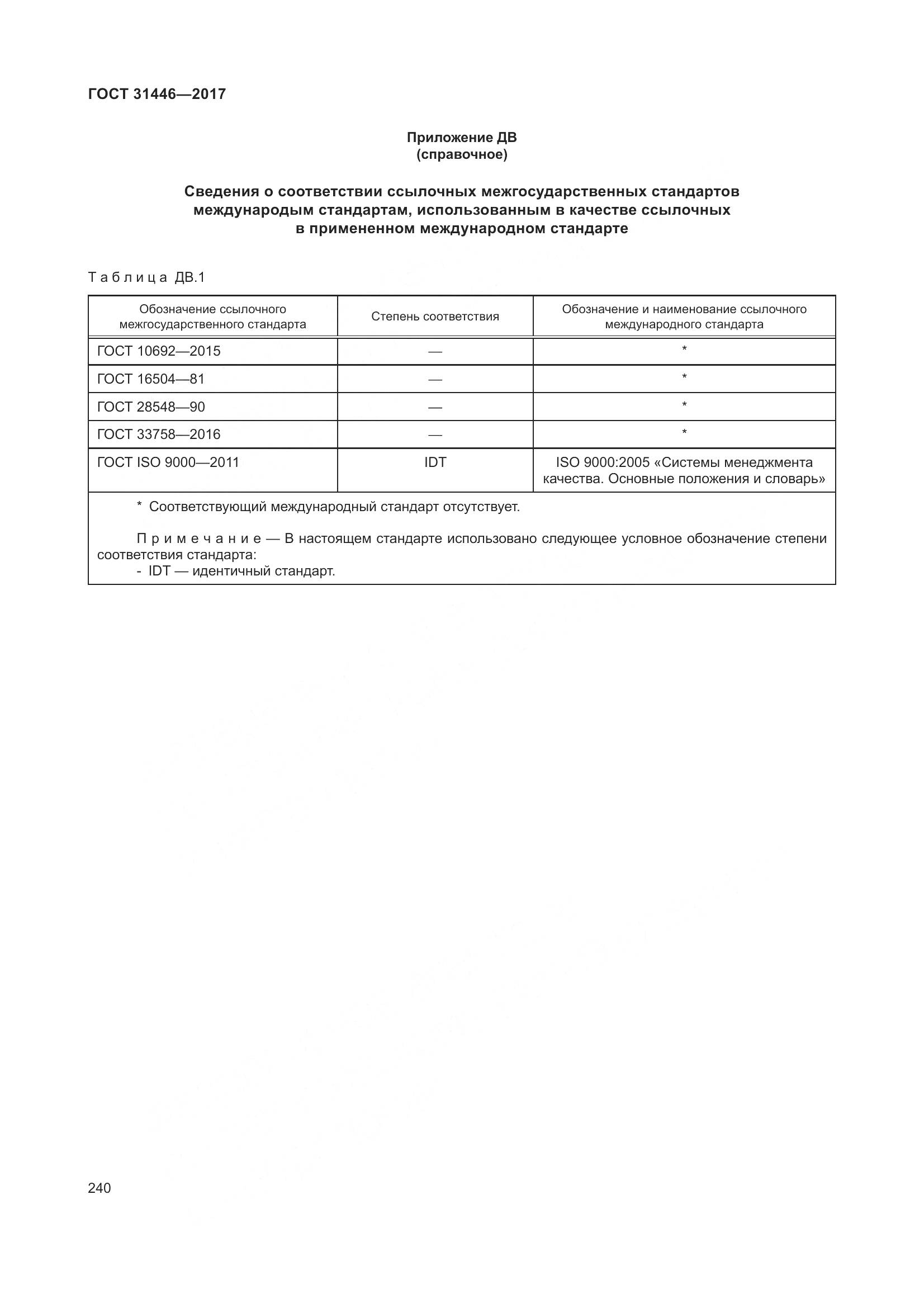 ГОСТ 31446-2017, страница 252