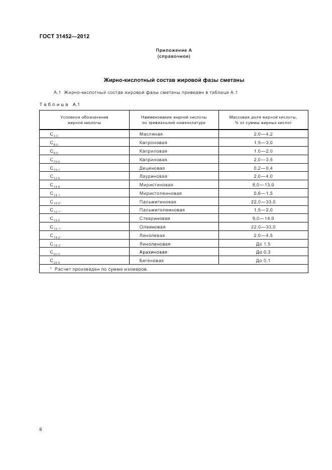 ГОСТ 31452-2012, страница 8