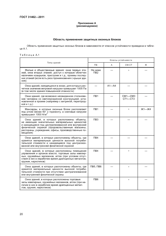 ГОСТ 31462-2011, страница 26