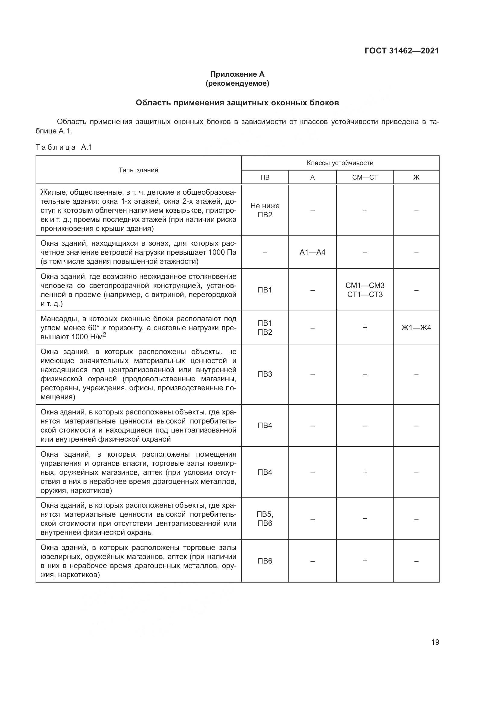 ГОСТ  31462-2021, страница 26
