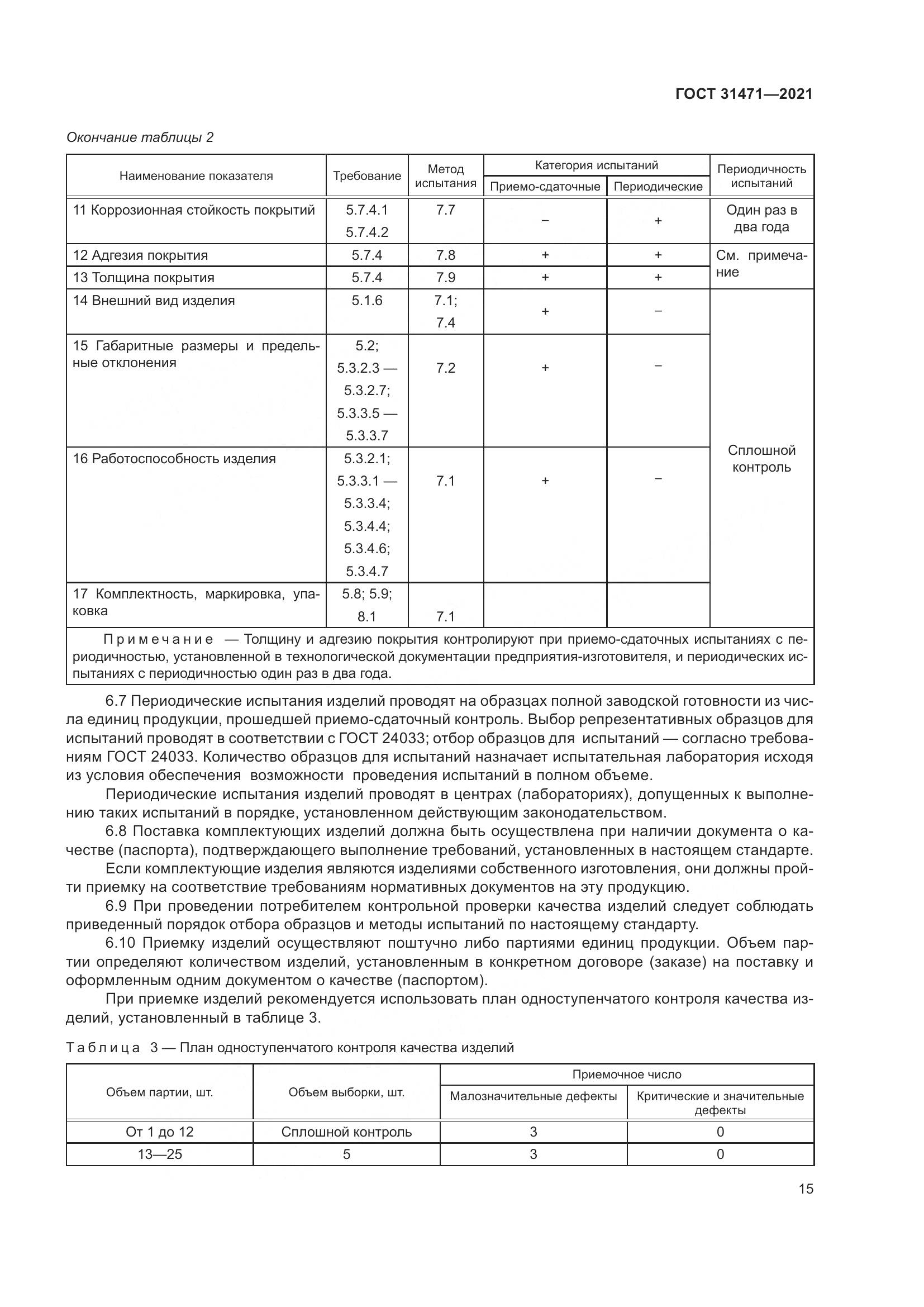 ГОСТ  31471-2021, страница 20