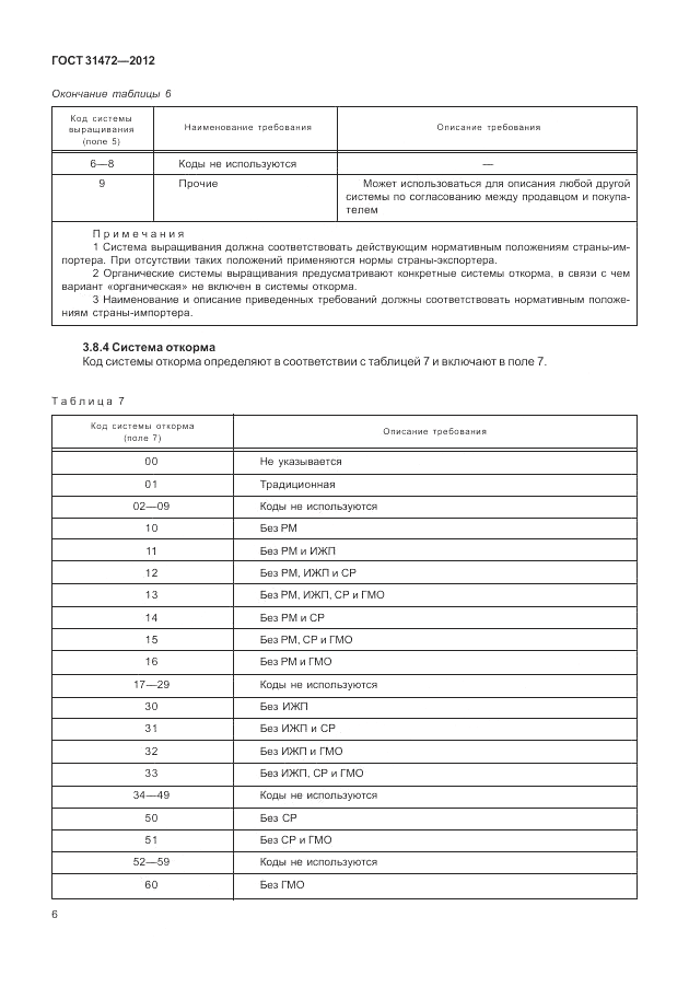 ГОСТ 31472-2012, страница 10