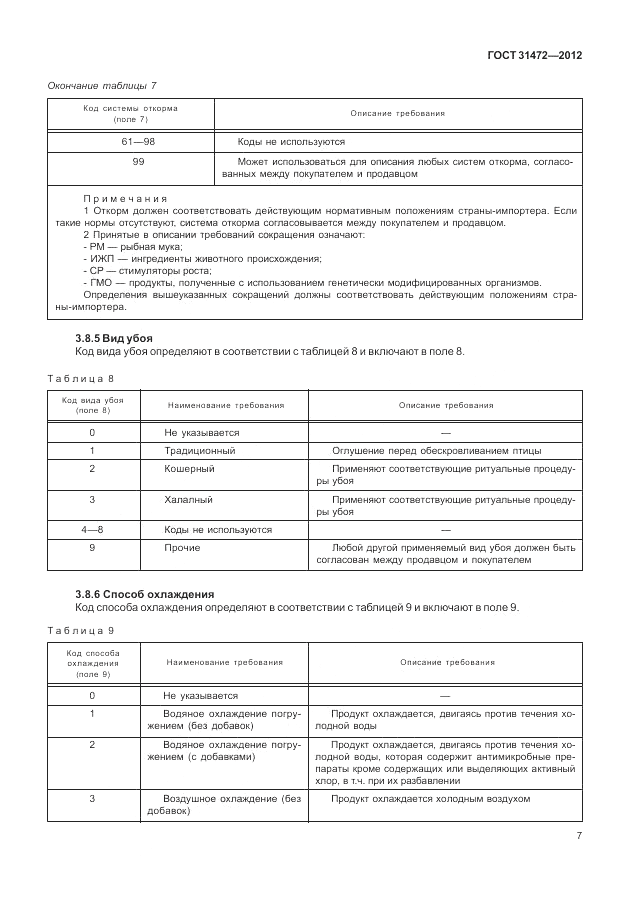 ГОСТ 31472-2012, страница 11