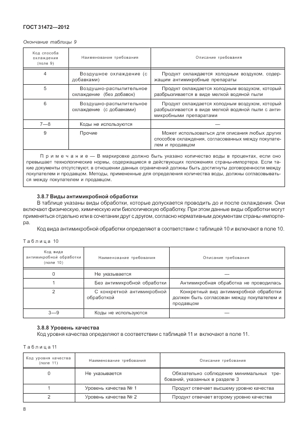 ГОСТ 31472-2012, страница 12