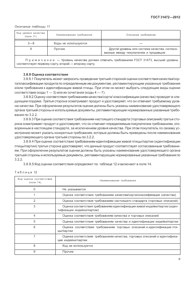 ГОСТ 31472-2012, страница 13