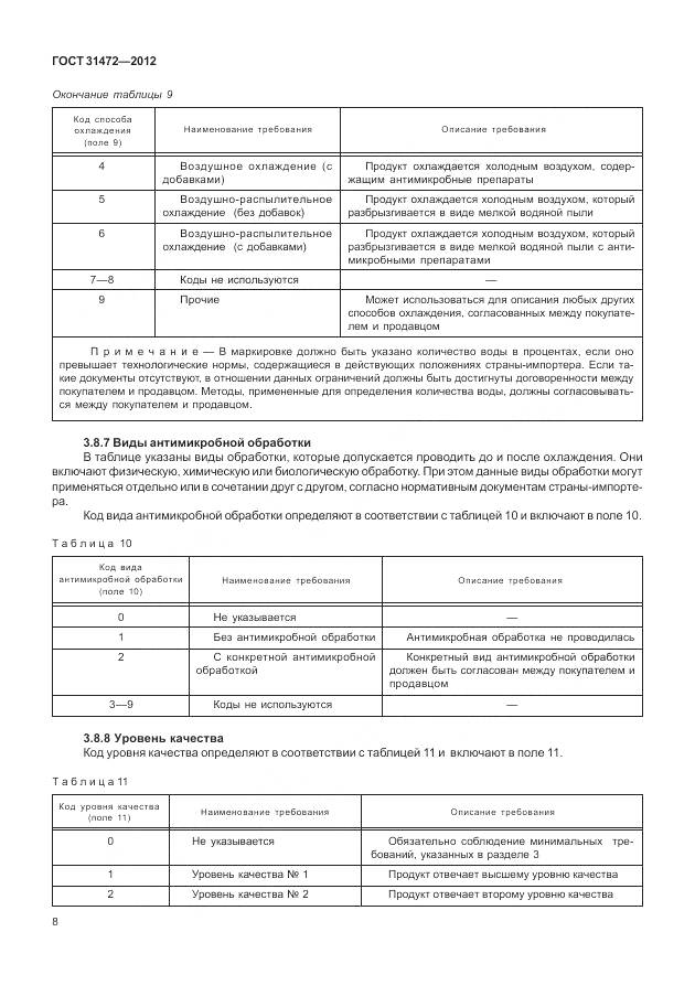 ГОСТ 31472-2012, страница 13