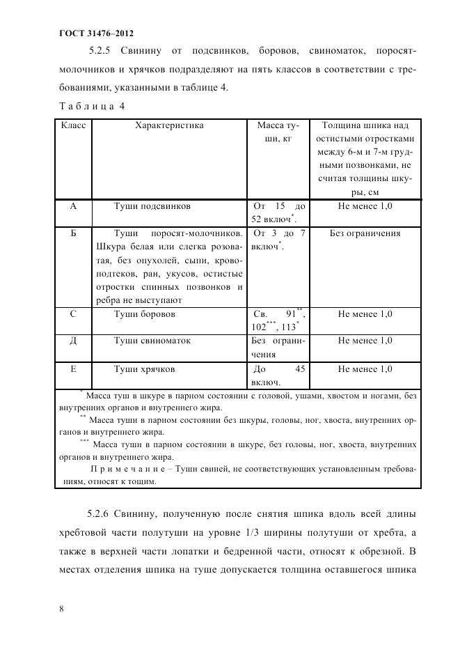 ГОСТ 31476-2012, страница 10