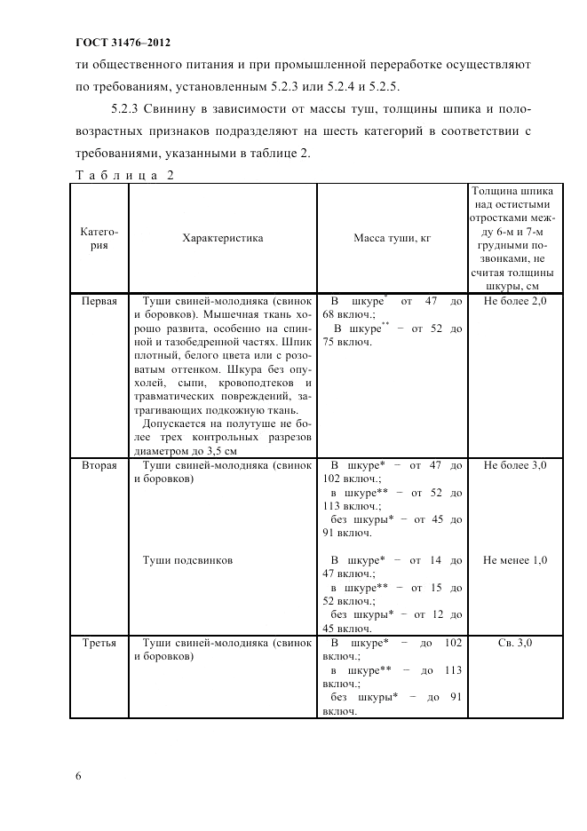 ГОСТ 31476-2012, страница 8