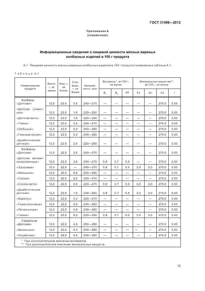 ГОСТ 31498-2012, страница 17