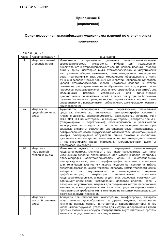 ГОСТ 31508-2012, страница 18