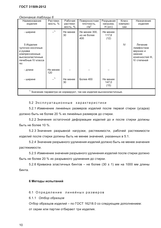 ГОСТ 31509-2012, страница 12