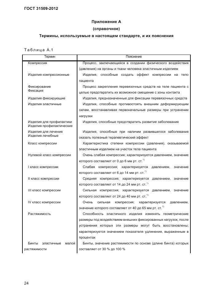ГОСТ 31509-2012, страница 26