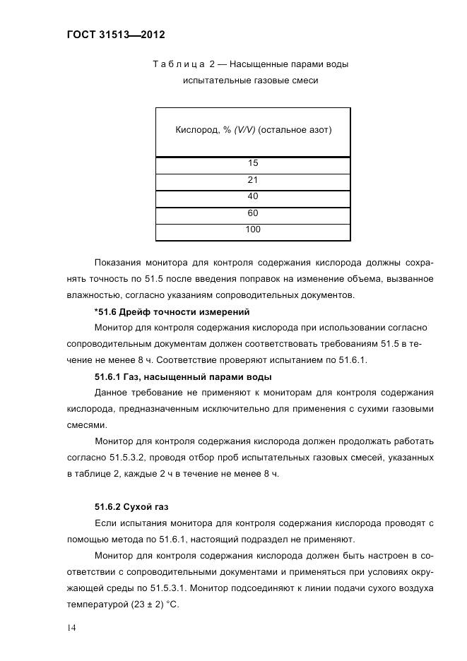ГОСТ 31513-2012, страница 16