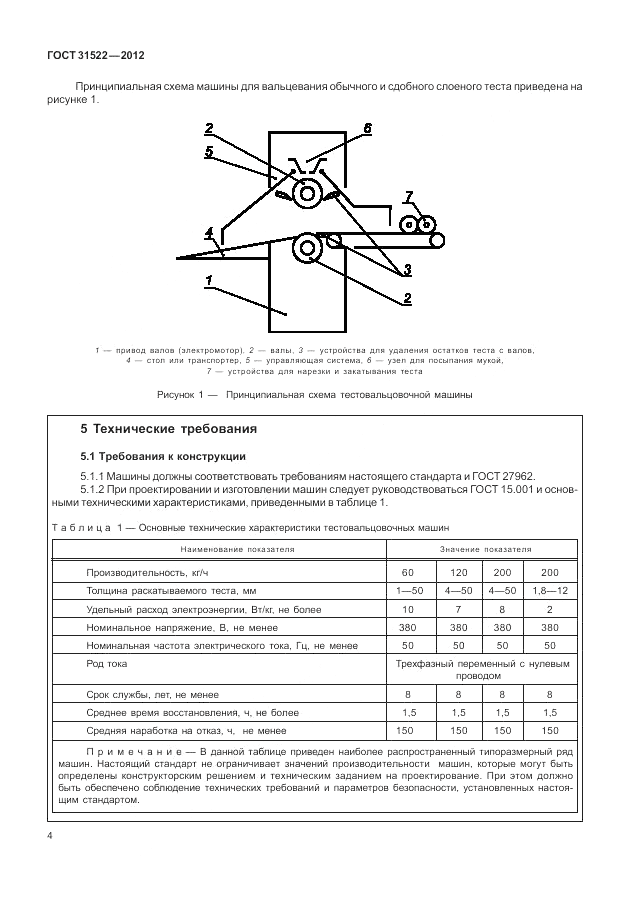 ГОСТ 31522-2012, страница 10