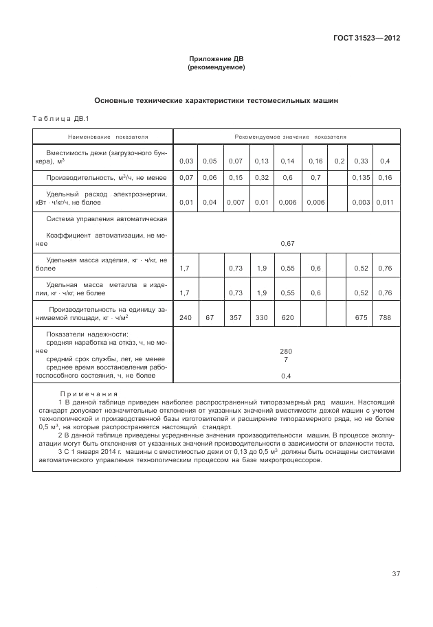 ГОСТ 31523-2012, страница 43