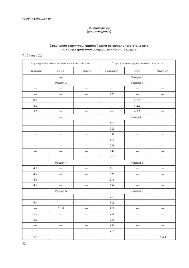 ГОСТ 31524-2012, страница 46
