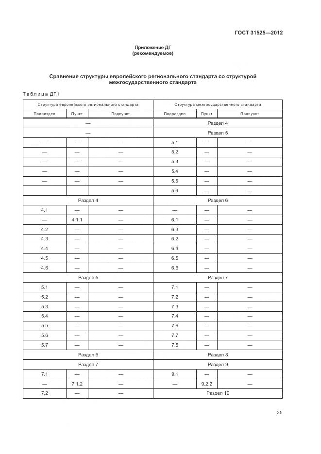 ГОСТ 31525-2012, страница 39