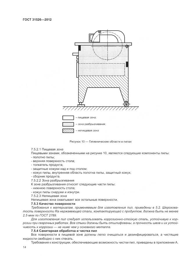 ГОСТ 31526-2012, страница 18