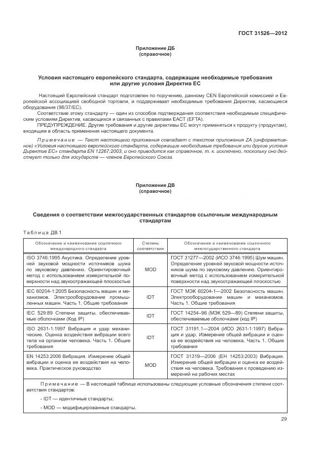 ГОСТ 31526-2012, страница 33