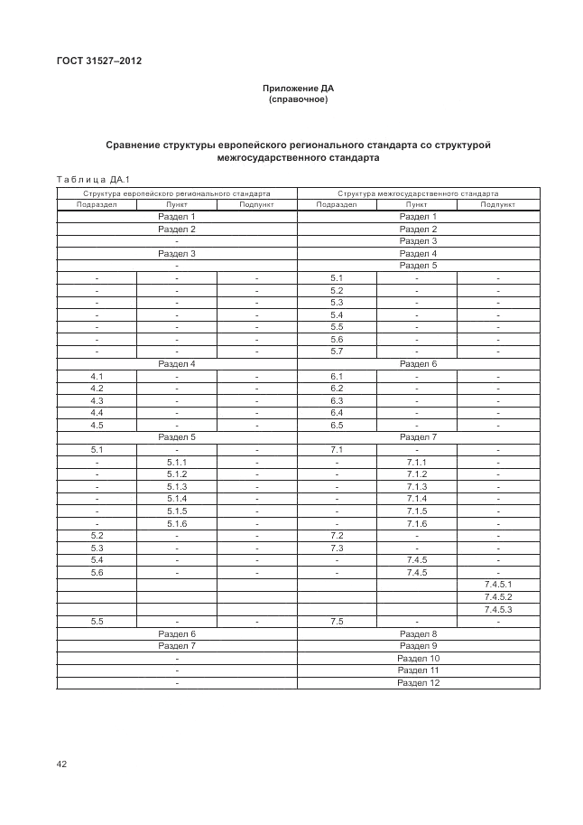 ГОСТ 31527-2012, страница 48