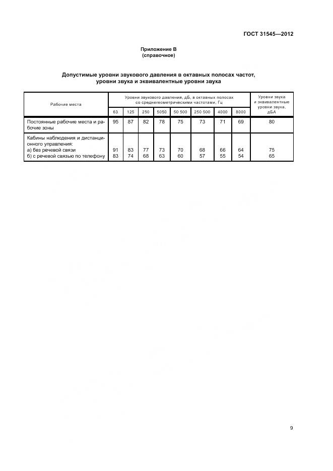 ГОСТ 31545-2012, страница 13