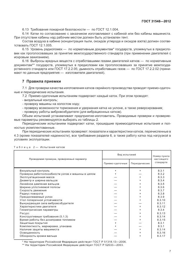ГОСТ 31548-2012, страница 11