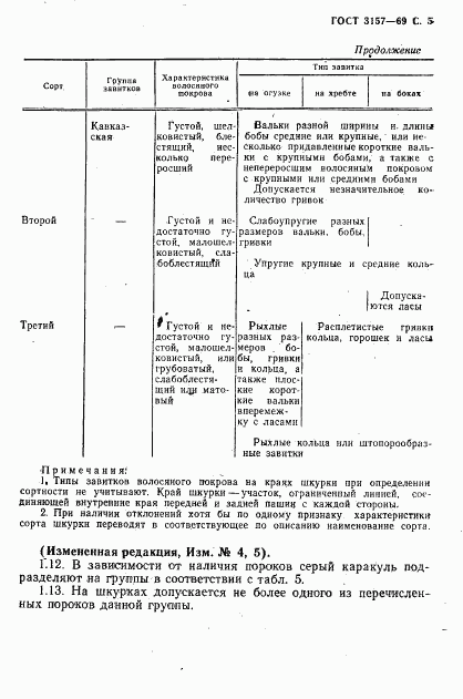 ГОСТ 3157-69, страница 6