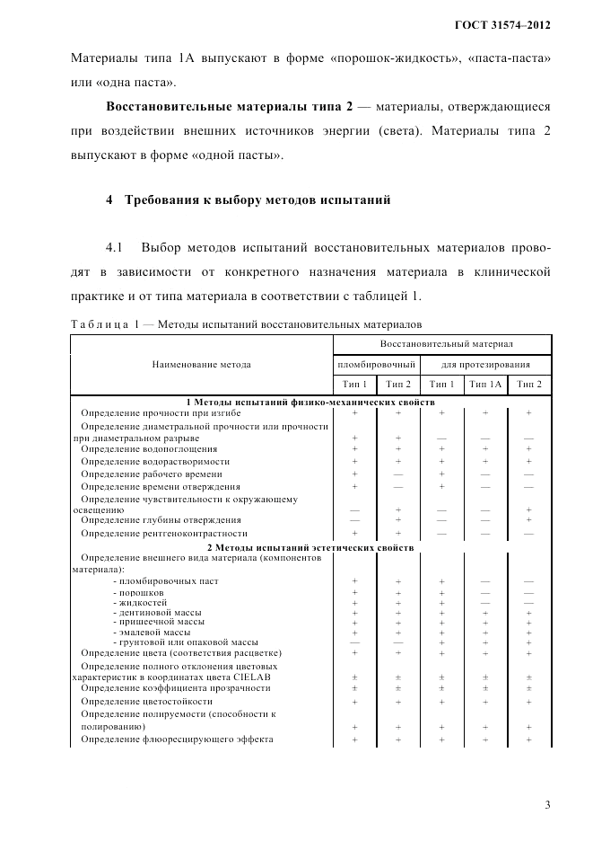ГОСТ 31574-2012, страница 7