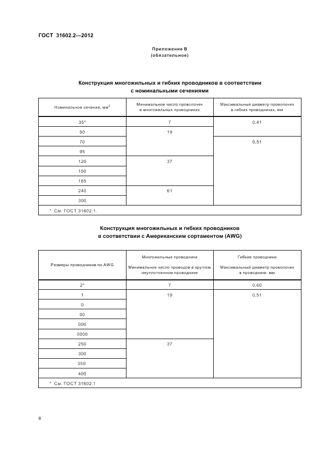 ГОСТ 31602.2-2012, страница 10