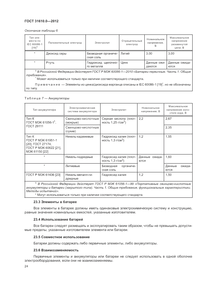 ГОСТ 31610.0-2012, страница 32