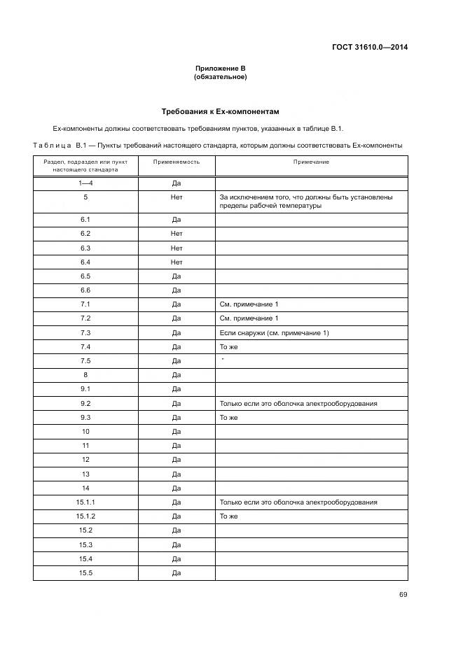 ГОСТ 31610.0-2014, страница 78