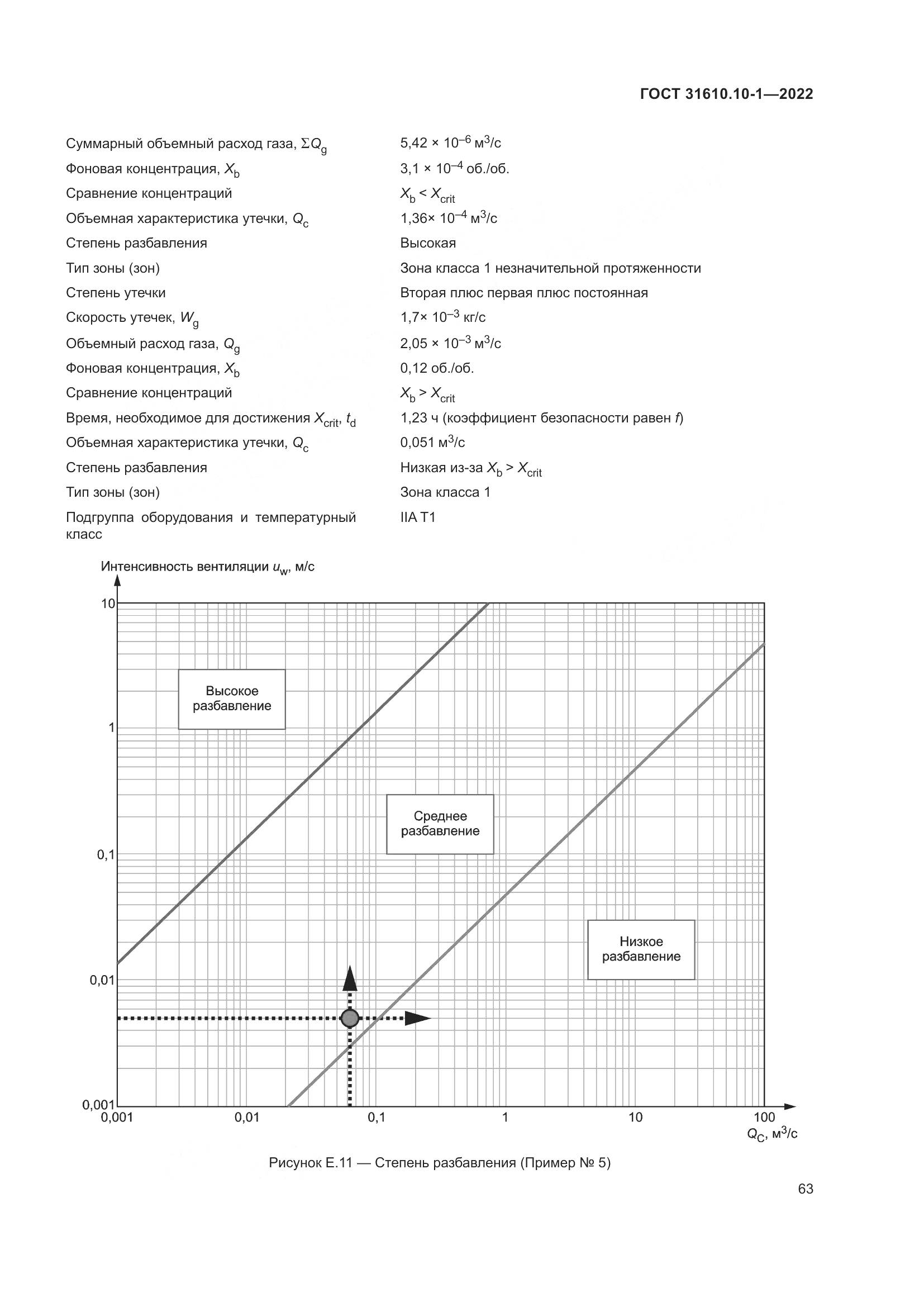 ГОСТ 31610.10-1-2022, страница 70