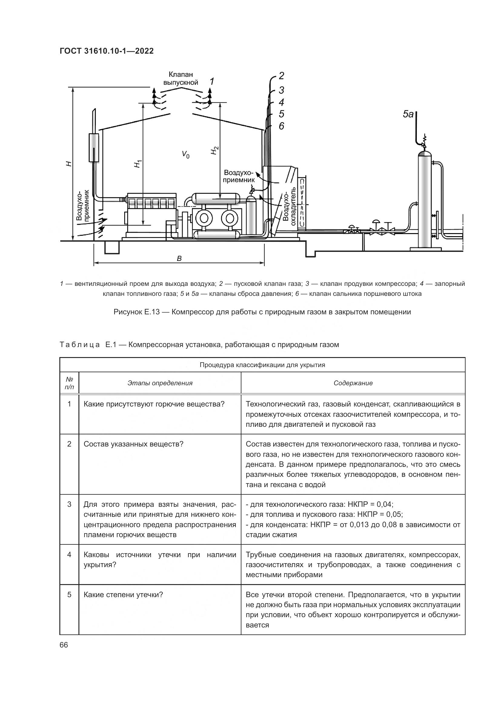 ГОСТ 31610.10-1-2022, страница 73