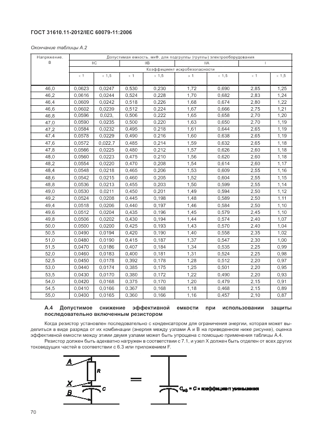 ГОСТ 31610.11-2012, страница 76