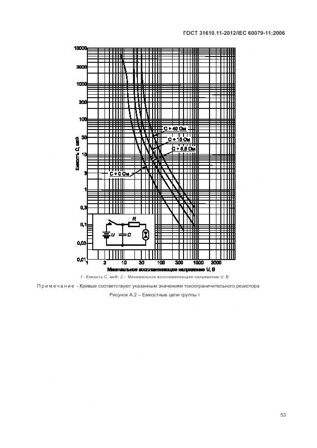 ГОСТ 31610.11-2012, страница 59